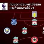 โปรแกรมทีมลิเวอร์พูล
